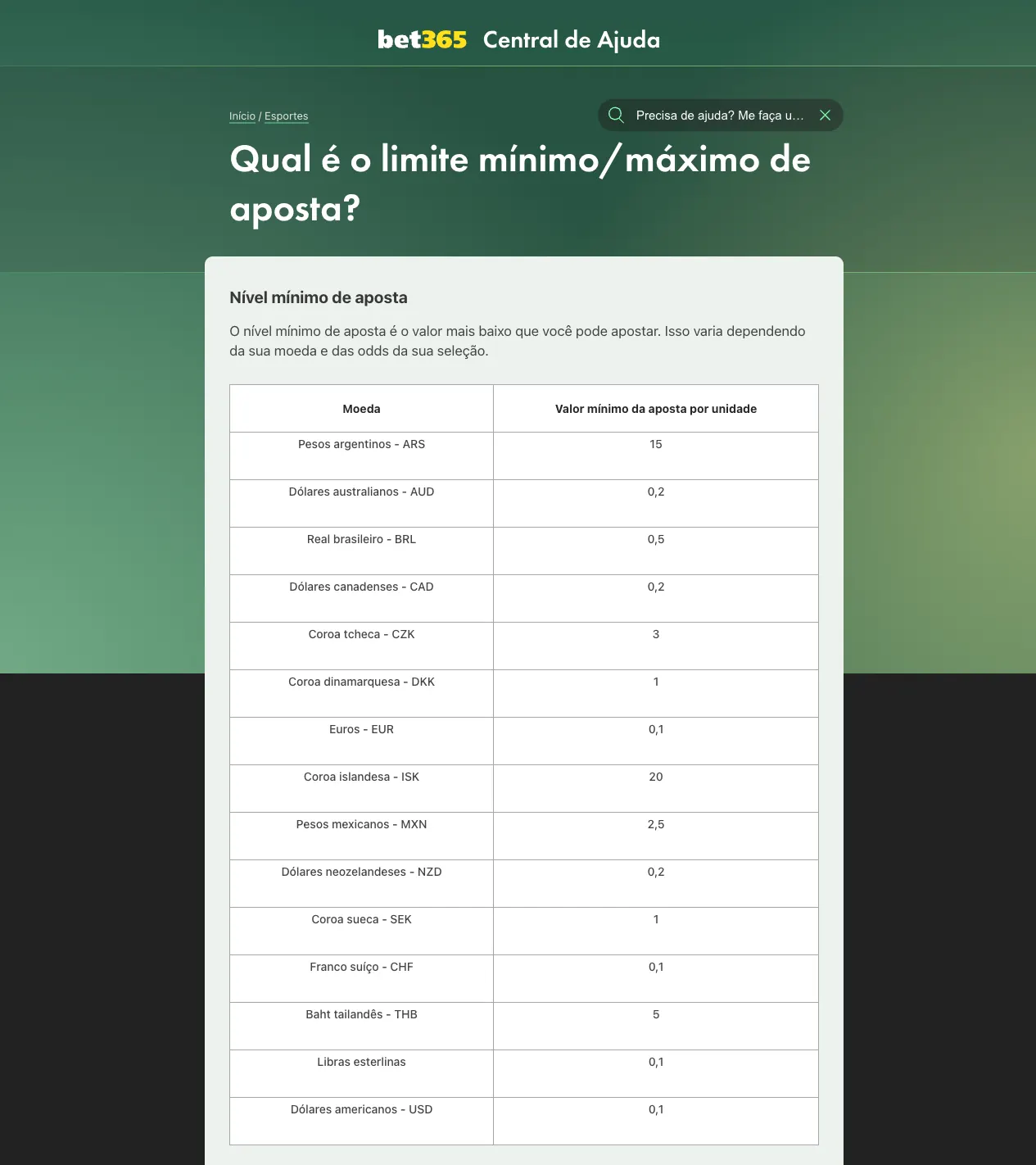 Tabela de valor mínimo de aposta por moeda na Central de Ajuda da bet365, incluindo o real brasileiro